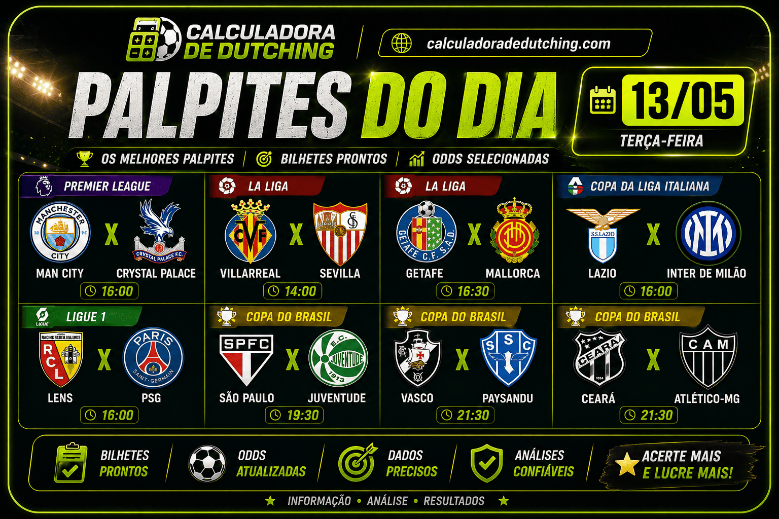 Palpites de Futebol + Bilhete Pronto - 13/05/2026
