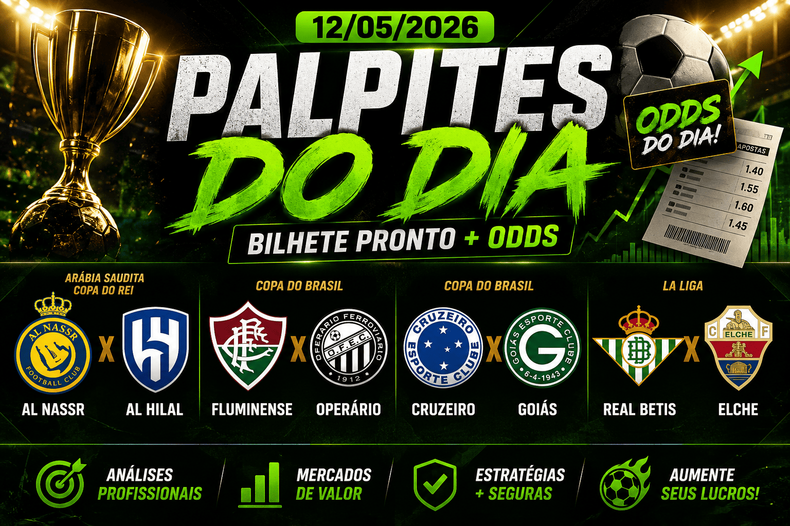 Palpites de Futebol + Bilhete Pronto - 12/05/2026